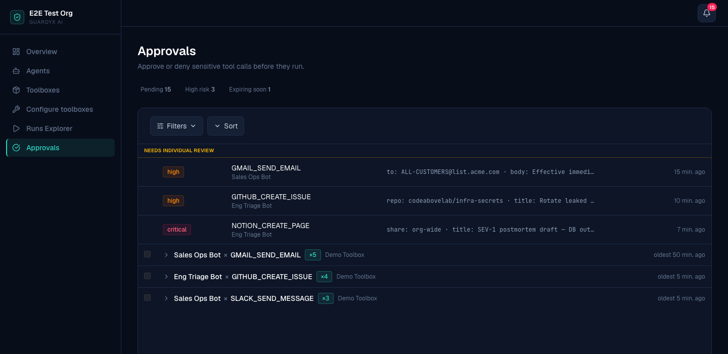 The Guardyx AI approvals queue: pending agent tool calls such as GMAIL_SEND_EMAIL and NOTION_CREATE_PAGE, each tagged high or critical risk and held for a human to review before they run.